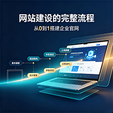白银市建站-网站建设的完整流程：从0到1搭建企业官网