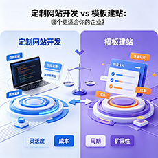 白银市建站-定制网站开发 vs 模板建站：哪个更适合你的企业？
